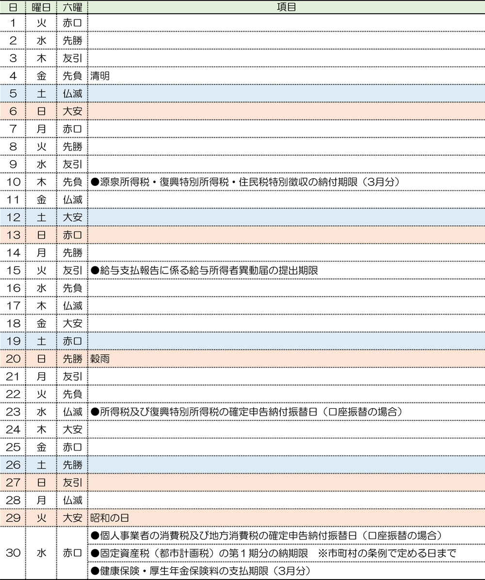 税務カレンダー｜2025年4月｜つちはし税務会計｜福岡