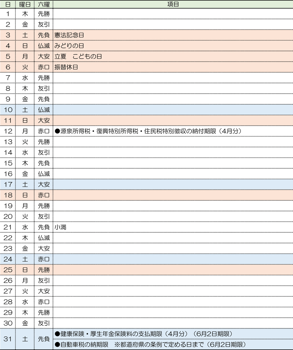 税務カレンダー｜2025年5月｜つちはし税務会計｜福岡